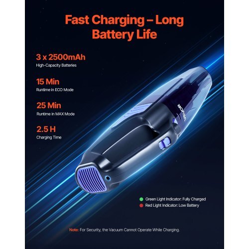VEVOR Cordless Handheld Vacuum with HEPA Filter – 12,000Pa for Car & Pet Hair