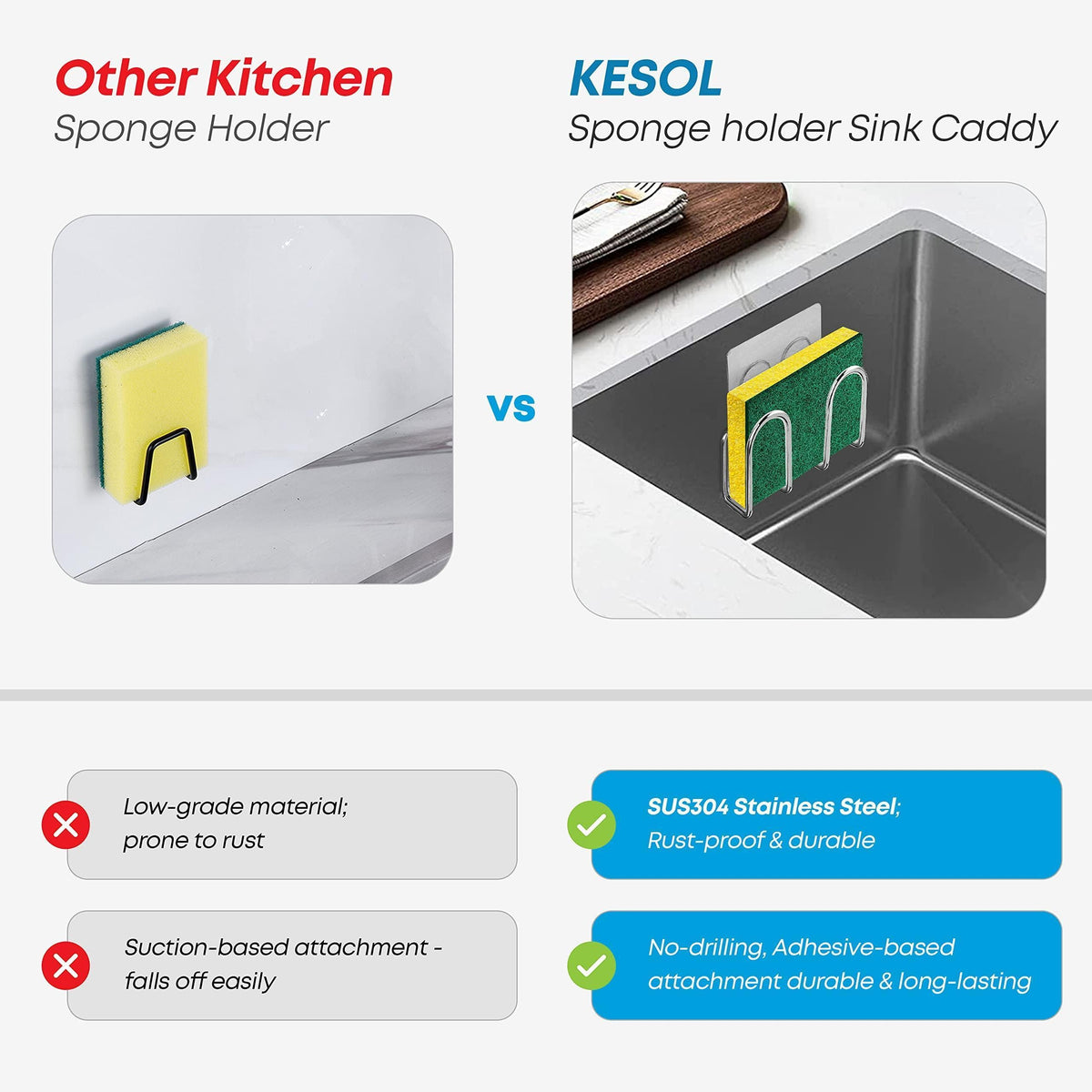 ProClean Stainless Steel Sponge Holder – Adhesive Sink Caddy, No Drilling
